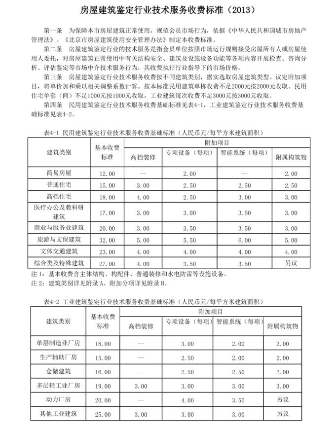 合肥房屋安全检测鉴定收费标准